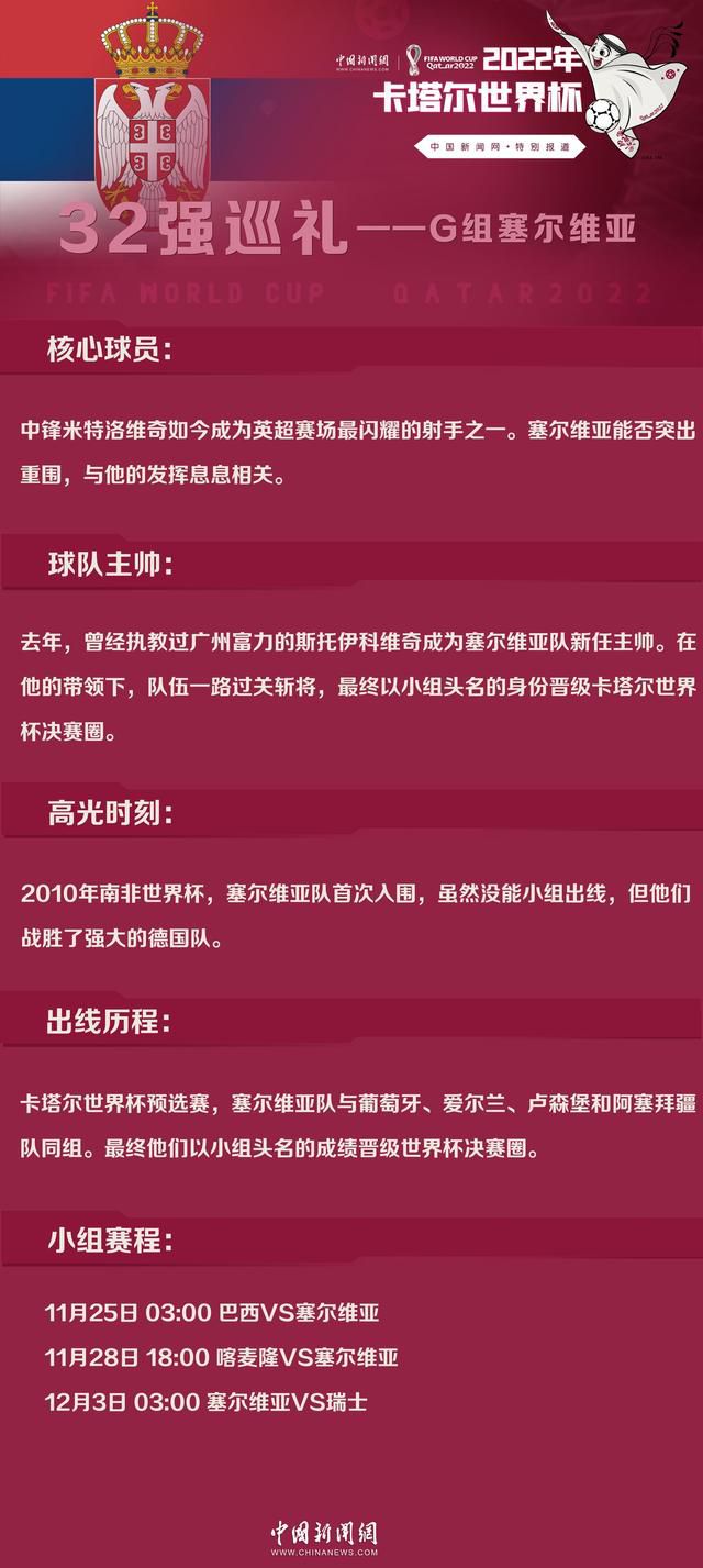 在此期间，弗赖堡队合计打进了17粒进球，进攻火力则是较为疲软。